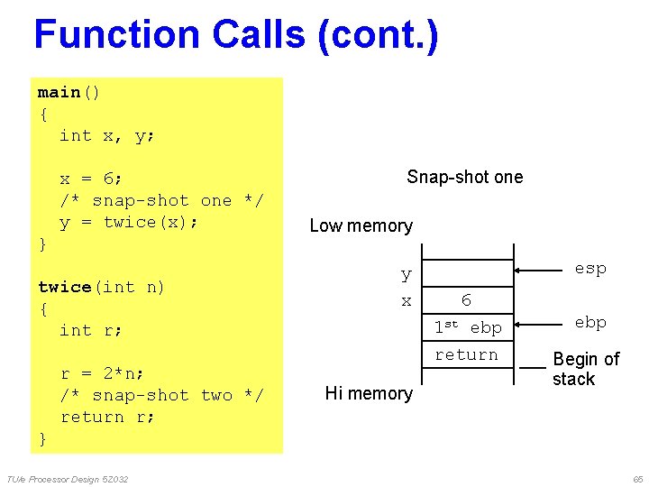 Function Calls (cont. ) main() { int x, y; x = 6; /* snap-shot Function Calls (cont. ) main() { int x, y; x = 6; /* snap-shot