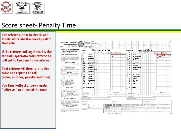 Score sheet- Penalty Time The referees job is to clearly and loudly articulate the