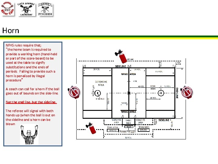 Horn NFHS rules require that; “the home team is required to provide a working