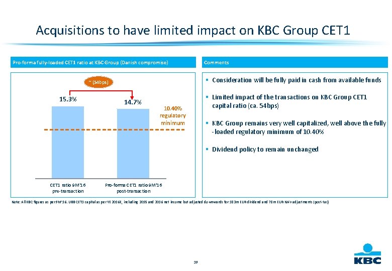 investor presentation kbc