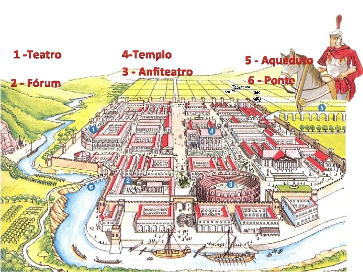 1 -Teatro 2 - Fórum 4 -Templo 3 - Anfiteatro 5 - Aqueduto 6