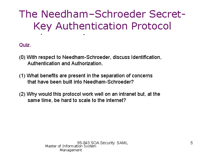 The Needham–Schroeder Secret. Key Authentication Protocol Quiz. (0) With respect to Needham-Schroeder, discuss Identification, The Needham–Schroeder Secret. Key Authentication Protocol Quiz. (0) With respect to Needham-Schroeder, discuss Identification,