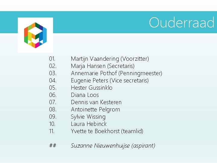 Leden Ouder Raad 2016 - 2017 Ouderraad 01. 02. 03. 04. 05. 06. 07. Leden Ouder Raad 2016 - 2017 Ouderraad 01. 02. 03. 04. 05. 06. 07.