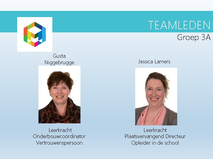 TEAMLEDEN Groep 3 A Gusta Niggebrugge Jessica Lamers Leerkracht Onderbouwcoördinator Vertrouwenspersoon Leerkracht Plaatsvervangend Directeur TEAMLEDEN Groep 3 A Gusta Niggebrugge Jessica Lamers Leerkracht Onderbouwcoördinator Vertrouwenspersoon Leerkracht Plaatsvervangend Directeur