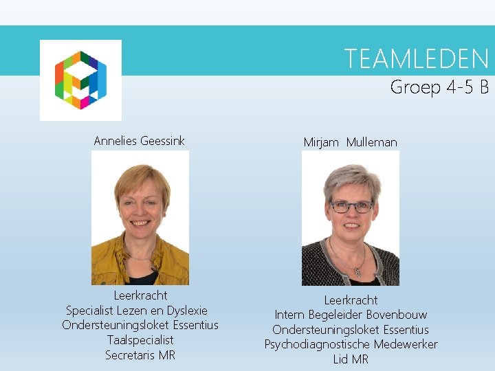TEAMLEDEN Groep 4 -5 B Annelies Geessink Mirjam Mulleman Leerkracht Specialist Lezen en Dyslexie TEAMLEDEN Groep 4 -5 B Annelies Geessink Mirjam Mulleman Leerkracht Specialist Lezen en Dyslexie