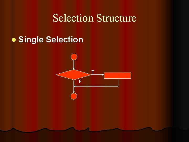 Selection Structure l Single Selection T F 