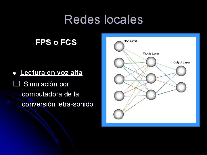 Redes locales FPS o FCS l Lectura en voz alta � Simulación por computadora