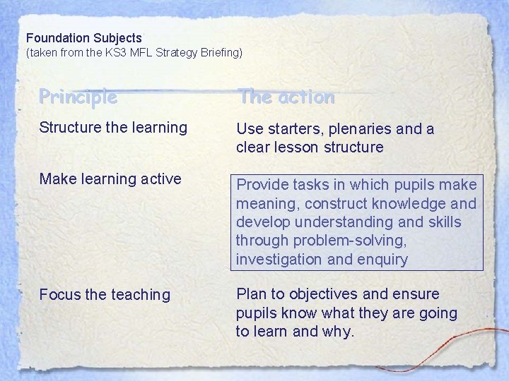 Foundation Subjects (taken from the KS 3 MFL Strategy Briefing) Principle The action Structure