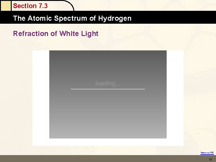 Section 7. 3 The Atomic Spectrum of Hydrogen Refraction of White Light Return to