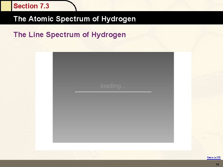 Section 7. 3 The Atomic Spectrum of Hydrogen The Line Spectrum of Hydrogen Return