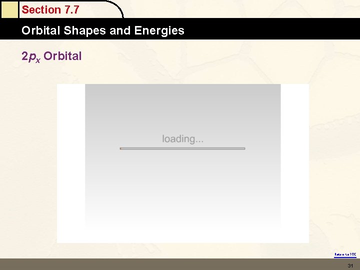 Section 7. 7 Orbital Shapes and Energies 2 px Orbital Return to TOC 31