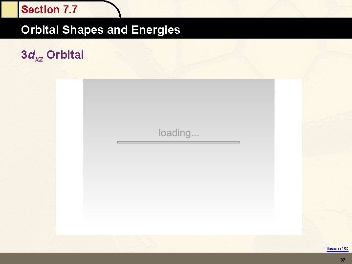 Section 7. 7 Orbital Shapes and Energies 3 dxz Orbital Return to TOC 37