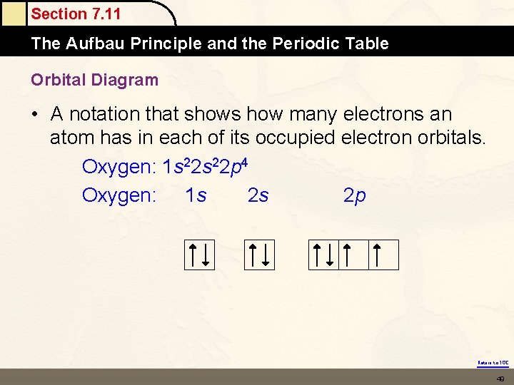 Section 7. 11 The Aufbau Principle and the Periodic Table Orbital Diagram • A