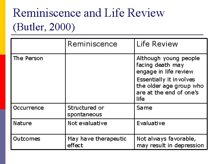 The Use Of The Life Story Work For
