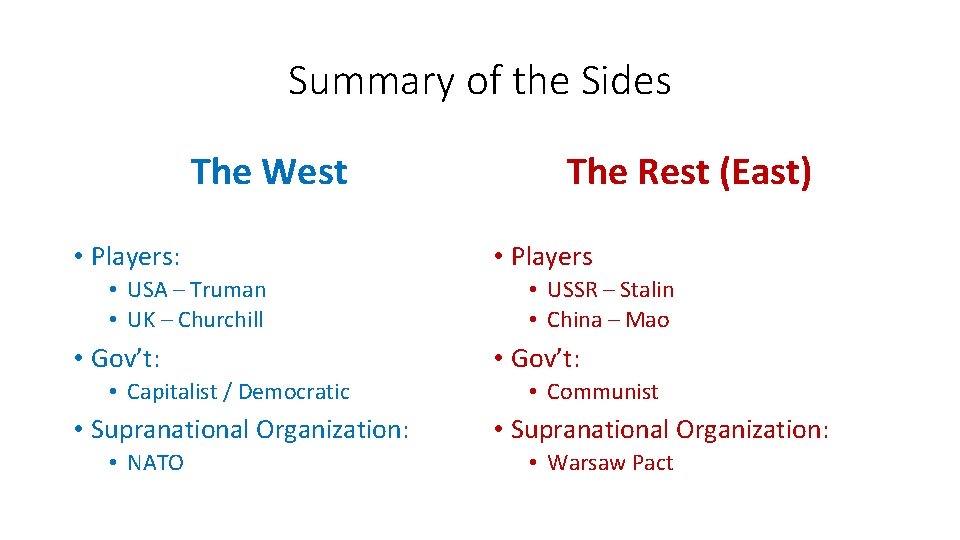 Summary of the Sides The West • Players: • USA – Truman • UK