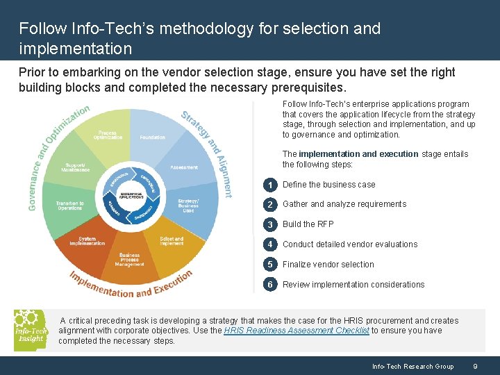 Follow Info-Tech’s methodology for selection and implementation Prior to embarking on the vendor selection