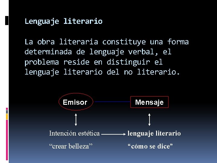 Lenguaje literario La obra literaria constituye una forma determinada de lenguaje verbal, el problema Lenguaje literario La obra literaria constituye una forma determinada de lenguaje verbal, el problema