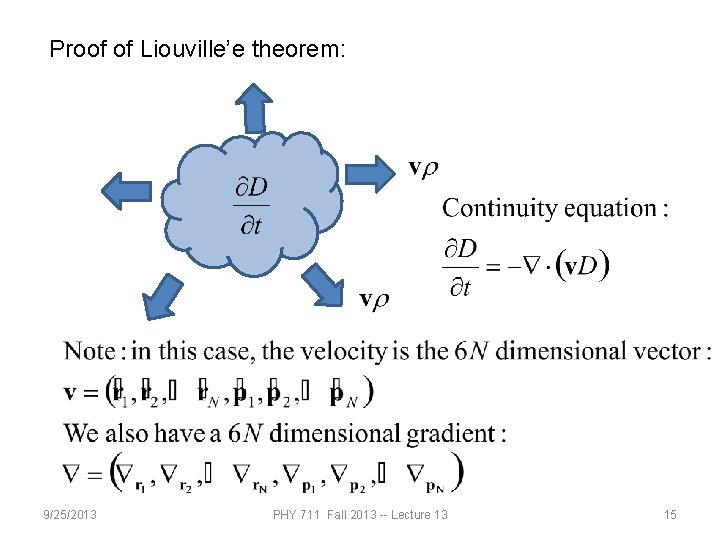 Proof of Liouville’e theorem: 9/25/2013 PHY 711 Fall 2013 -- Lecture 13 15 