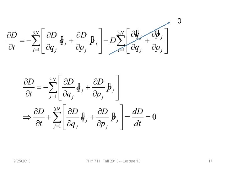 0 9/25/2013 PHY 711 Fall 2013 -- Lecture 13 17 