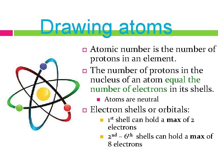 Drawing atoms Atomic number is the number of protons in an element. The number
