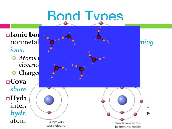 Bond Types Ionic bonds occur between a metal and nonmetals when they transfer electrons