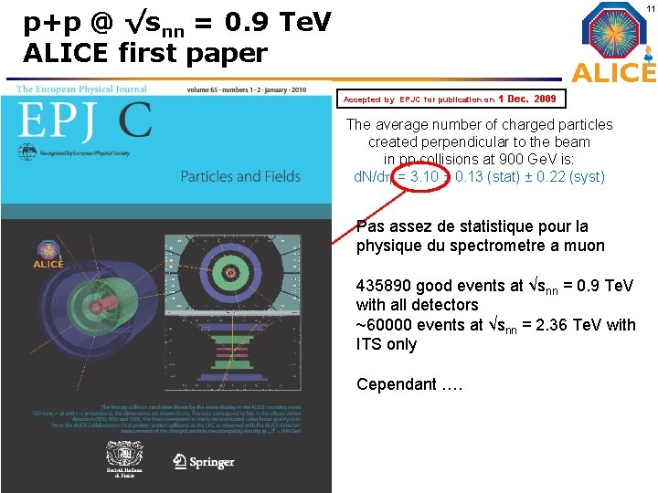 11 p+p @ √snn = 0. 9 Te. V ALICE first paper Accepted by