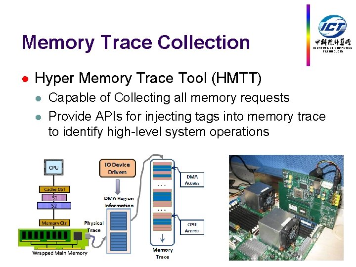 Memory Trace Collection l INSTITUTE OF COMPUTING TECHNOLOGY Hyper Memory Trace Tool (HMTT) l