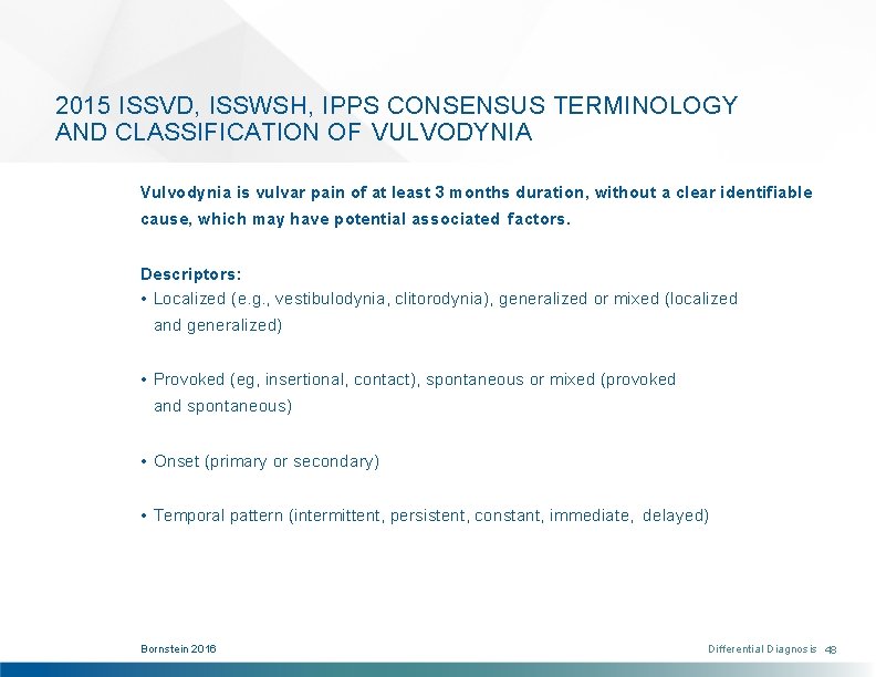 2015 ISSVD, ISSWSH, IPPS CONSENSUS TERMINOLOGY AND CLASSIFICATION OF VULVODYNIA Vulvodynia is vulvar pain