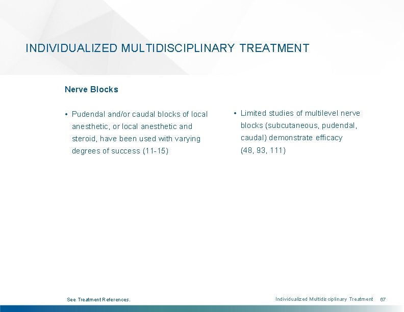 INDIVIDUALIZED MULTIDISCIPLINARY TREATMENT Nerve Blocks • Pudendal and/or caudal blocks of local • Limited