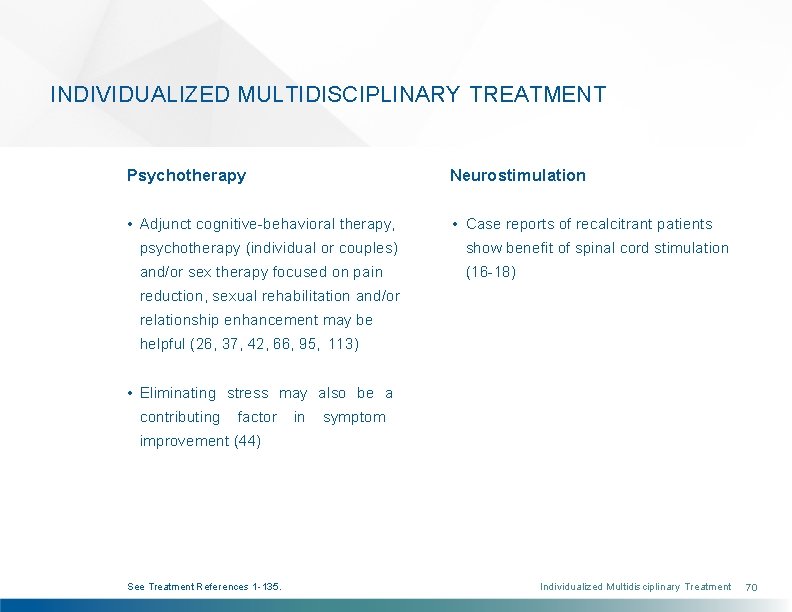 INDIVIDUALIZED MULTIDISCIPLINARY TREATMENT Psychotherapy Neurostimulation • Adjunct cognitive-behavioral therapy, • Case reports of recalcitrant