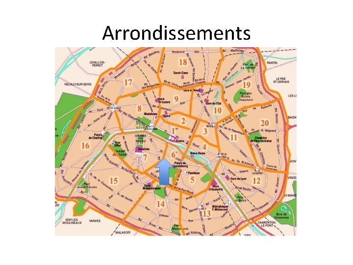 Arrondissements 
