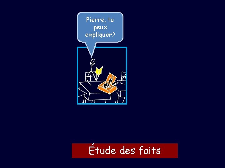 Pierre, tu peux expliquer? Étude des faits 