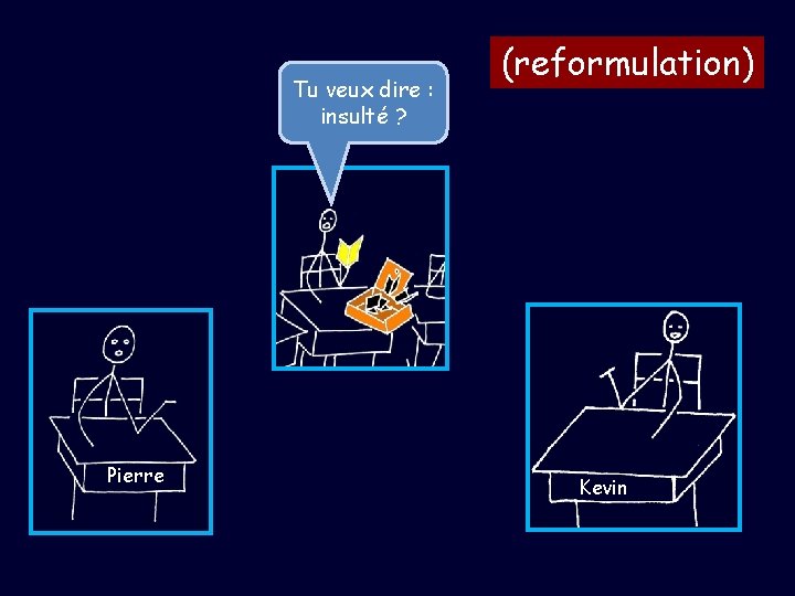 Tu veux dire : insulté ? Pierre (reformulation) Kevin 