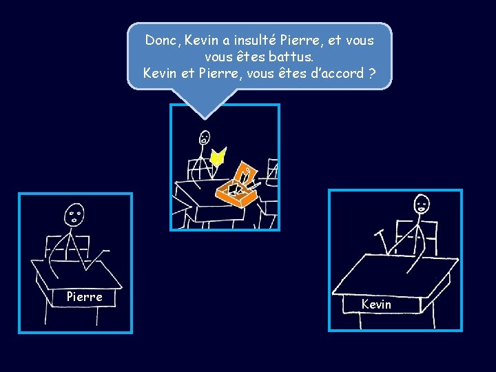 Donc, Kevin a insulté Pierre, et vous êtes battus. Kevin et Pierre, vous êtes