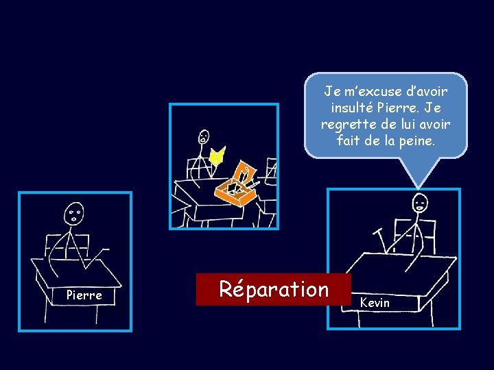 Je m’excuse d’avoir insulté Pierre. Je regrette de lui avoir fait de la peine.