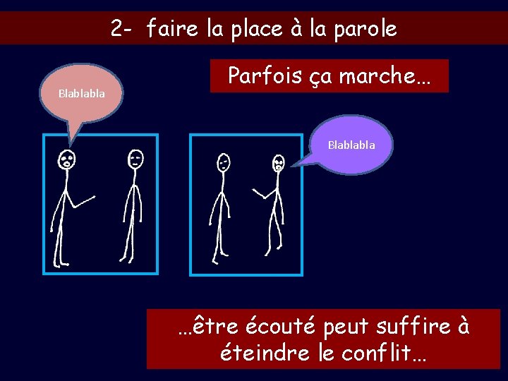 2 - faire la place à la parole Blablabla Parfois ça marche… Blablabla …être