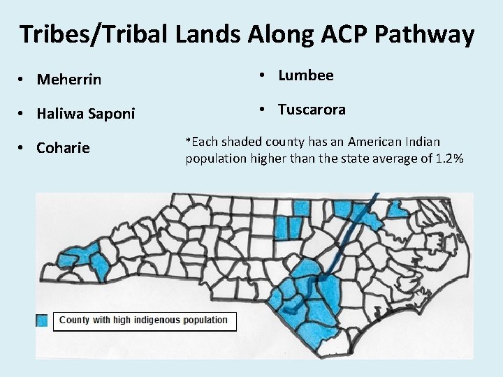 Tribes/Tribal Lands Along ACP Pathway • Meherrin • Lumbee • Haliwa Saponi • Tuscarora