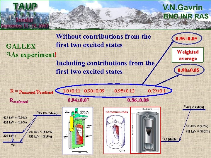 Without contributions from the first two excited states GALLEX 71 As experiment! Including contributions