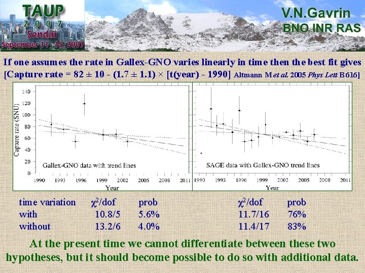 If one assumes the rate in Gallex-GNO varies linearly in time then the best