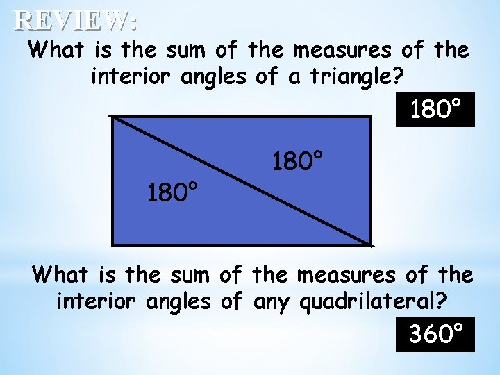 REVIEW: What is the sum of the measures of the interior angles of a