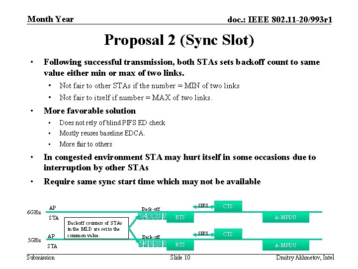 Month Year doc. : IEEE 802. 11 -20/993 r 1 Proposal 2 (Sync Slot)