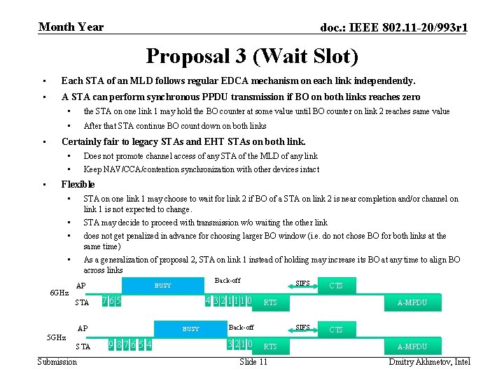 Month Year doc. : IEEE 802. 11 -20/993 r 1 Proposal 3 (Wait Slot)