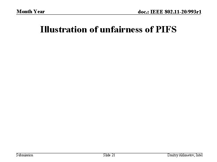 Month Year doc. : IEEE 802. 11 -20/993 r 1 Illustration of unfairness of