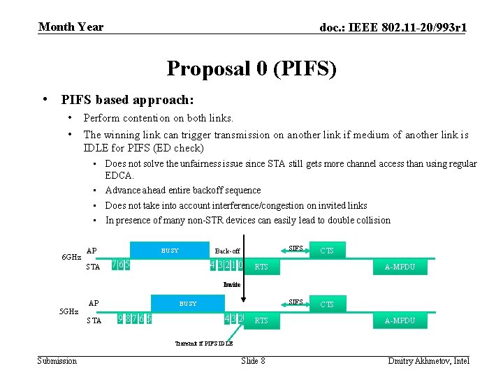 Month Year doc. : IEEE 802. 11 -20/993 r 1 Proposal 0 (PIFS) •