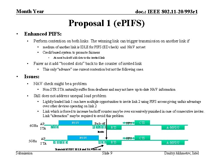 Month Year doc. : IEEE 802. 11 -20/993 r 1 Proposal 1 (e. PIFS)