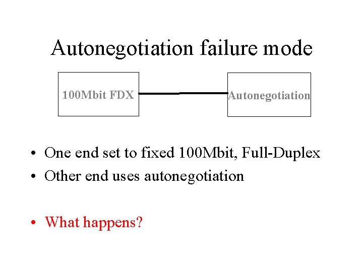 Autonegotiation failure mode 100 Mbit FDX Autonegotiation • One end set to fixed 100