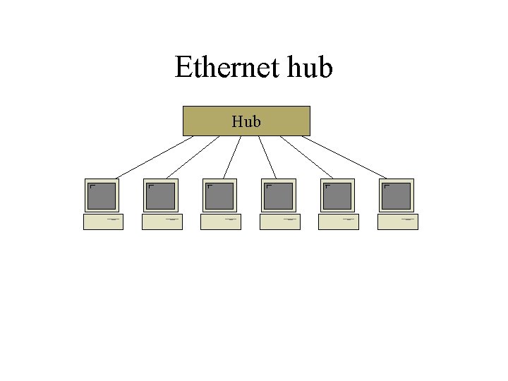 Ethernet hub Hub 