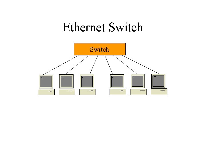 Ethernet Switch 