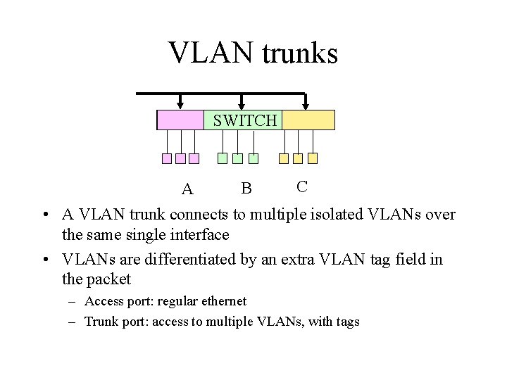 VLAN trunks SWITCH C B A • A VLAN trunk connects to multiple isolated