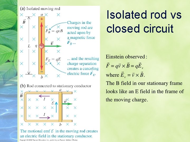 Isolated rod vs closed circuit Isolated rod vs closed circuit